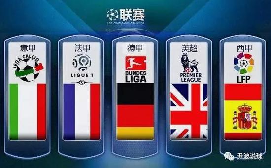 球隊將比過